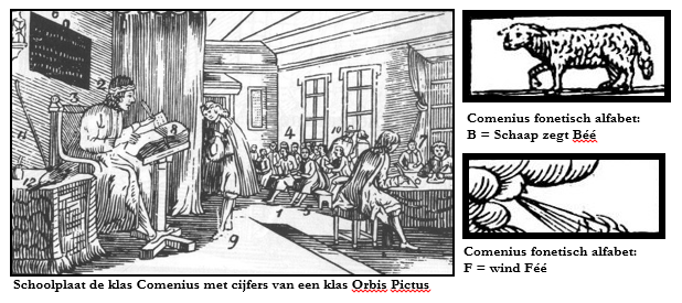 Bloemetje 21. Met plaatjes leren